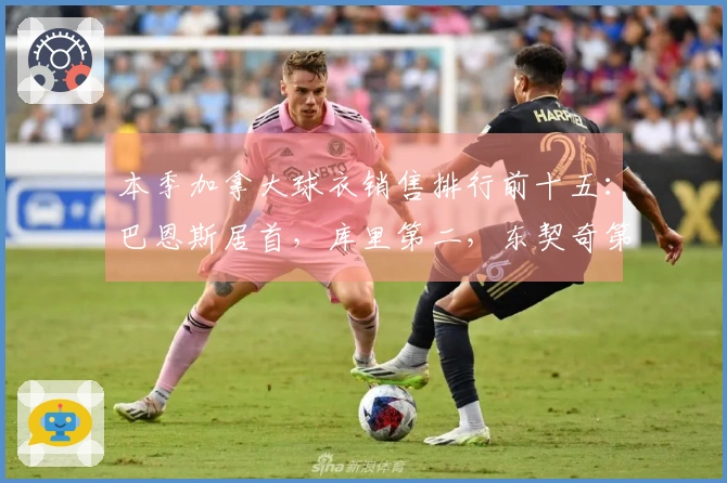 本季加拿大球衣销售排行前十五：巴恩斯居首，库里第二，东契奇第三，詹姆斯第四，巴雷特第八